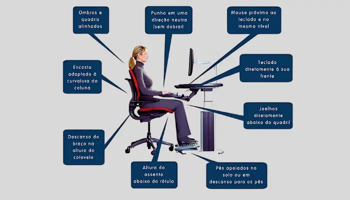 Como ajustar a cadeira ergonômica para evitar dores nas costas